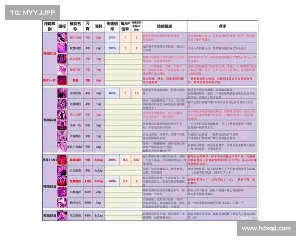 神界原罪2存档读取攻略 神界原罪2存档读取攻略